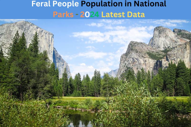 Feral People Population in National Parks - 2024 Latest Data